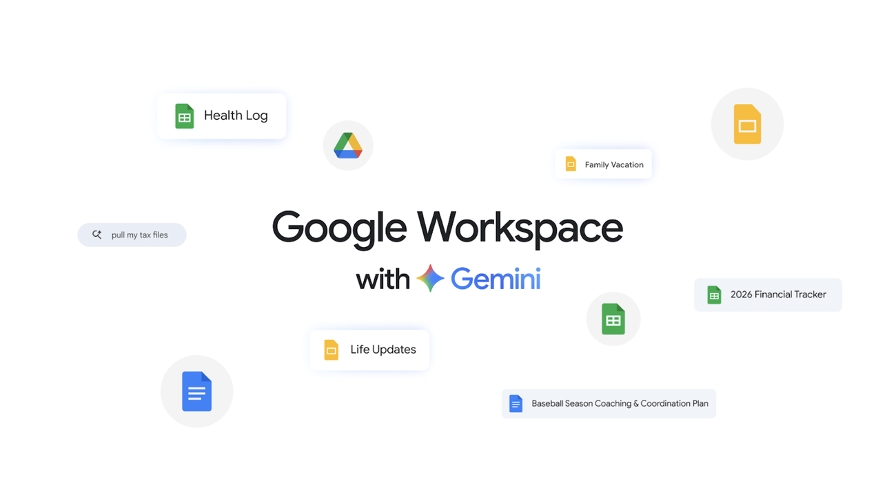 Google Workspace Gemini 更新配图